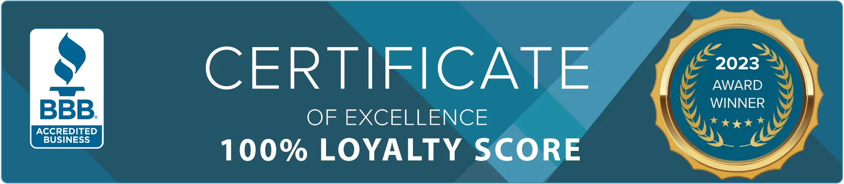 Winner 2023 Certificate of Customer Satisfaction Excellence